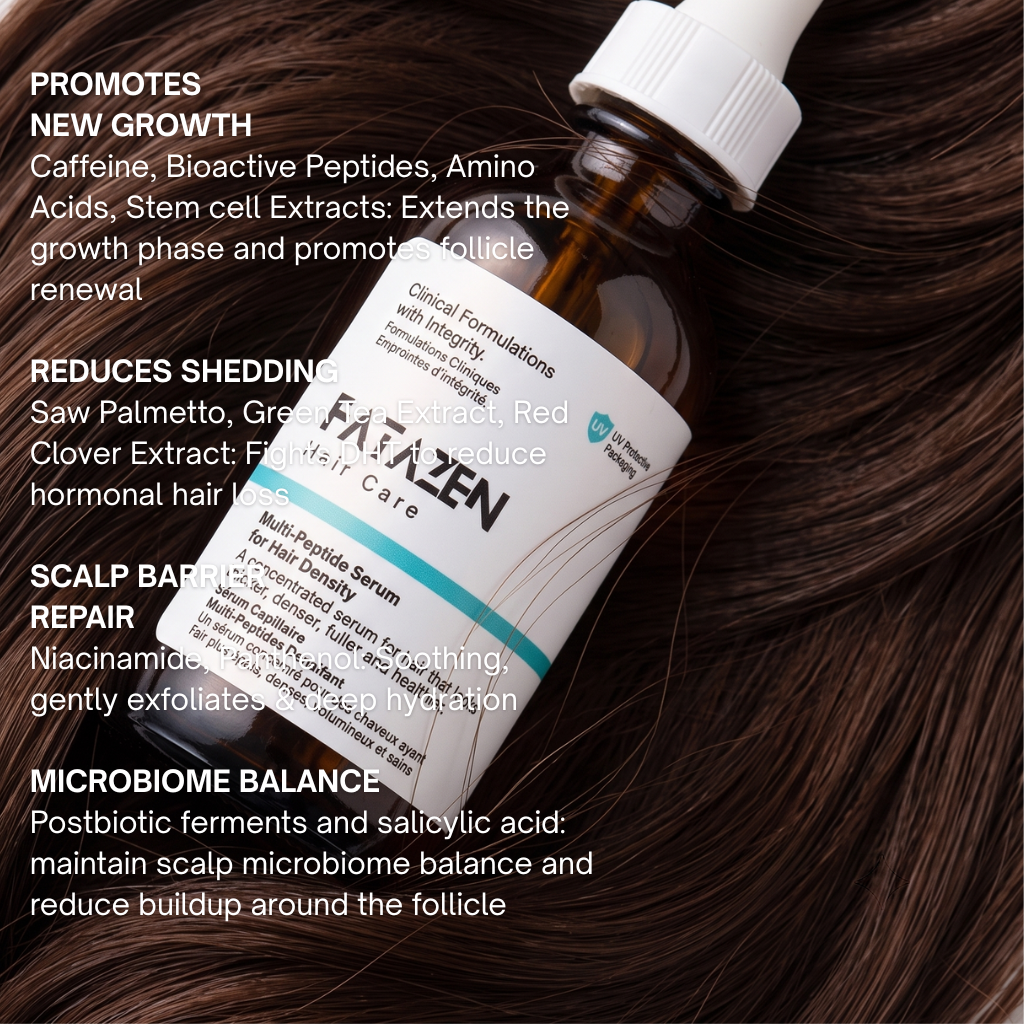 Multi-Peptide Serum for Hair Density